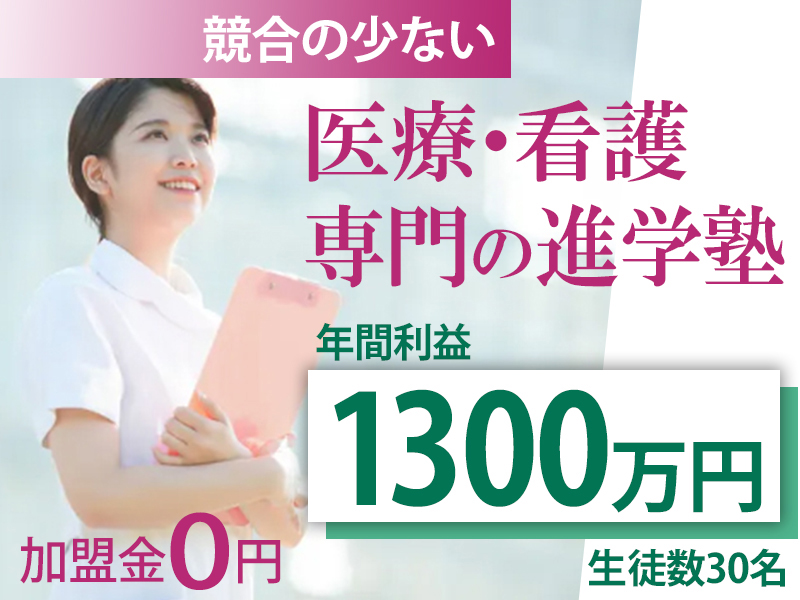 株式会社桜芽会のフランチャイズ開業プラン
